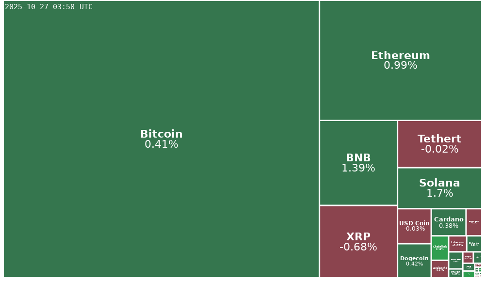 Treemap Image